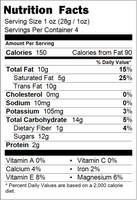 Mint Chocolate Almonds Nutrition Facts