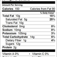 Mint Chocolate Almonds Nutrition Facts