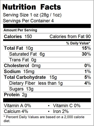 Yogurt Almonds Nutrition Facts